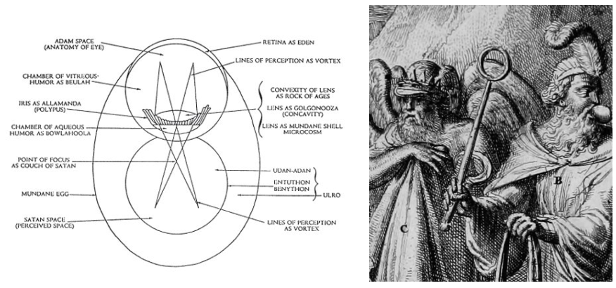 Ptah eats the eye-egg