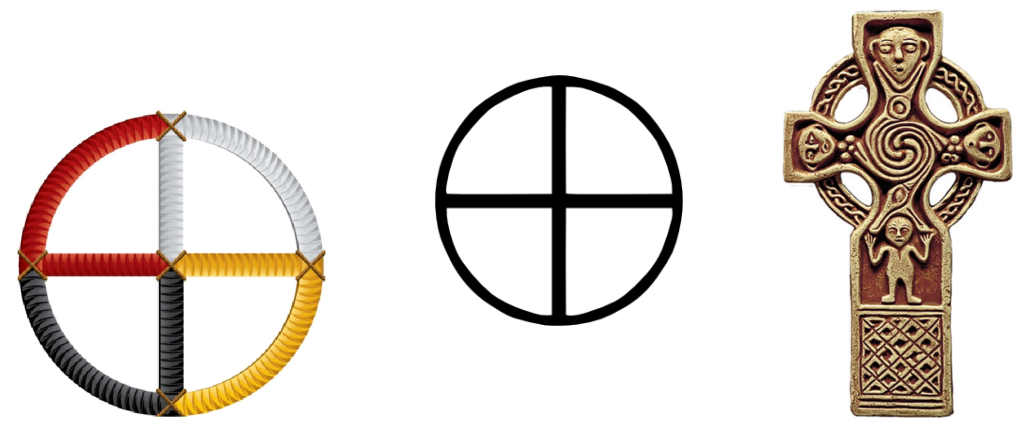 hoop