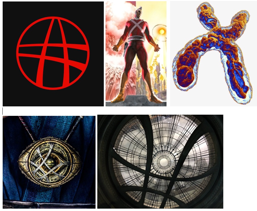 X-Eye symbolism